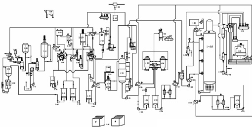 Vegetable Oil Refining