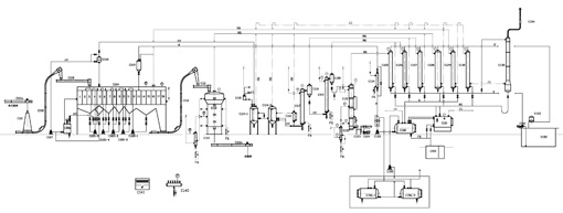 Solvent Extraction System